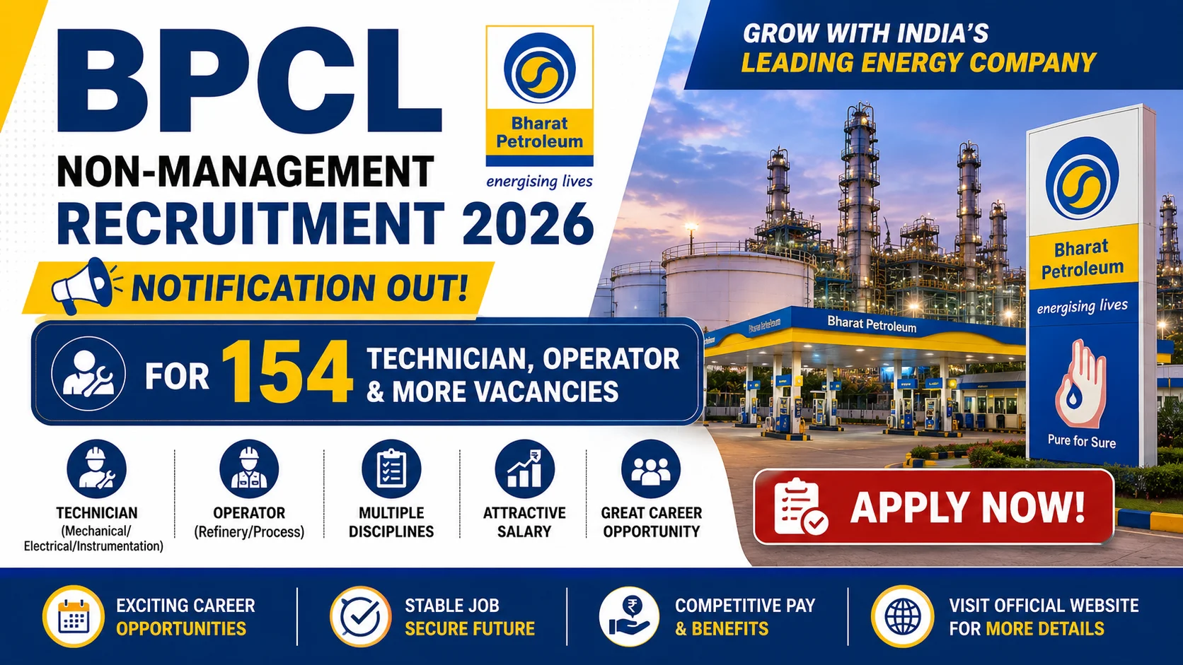 BPCL Non-Management Technician Operator Posts