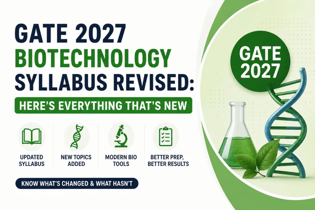 GATE 2027 Biotechnology Syllabus Revised Here's Everything That's New