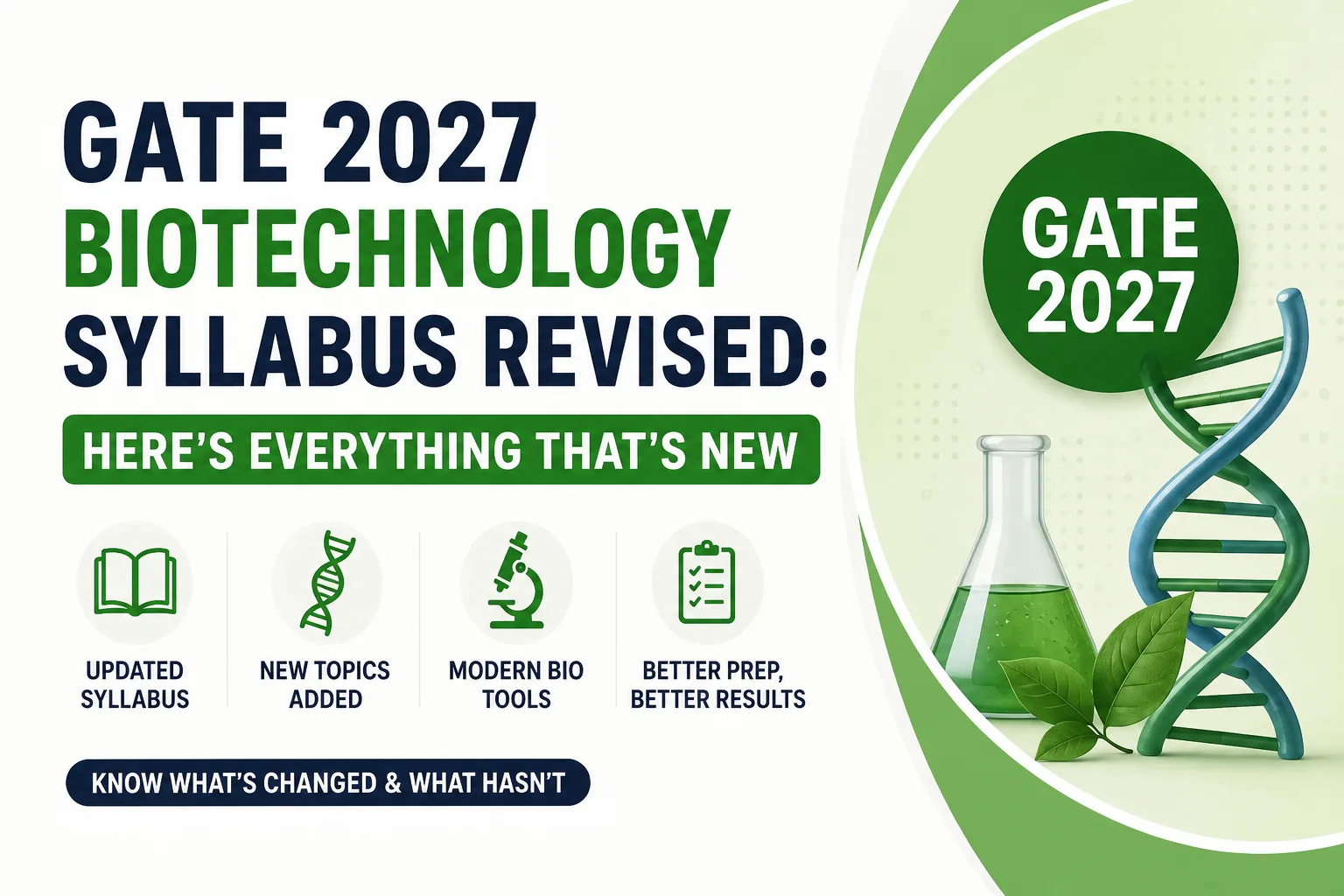 GATE 2027 Biotechnology Syllabus Revised Here's Everything That's New