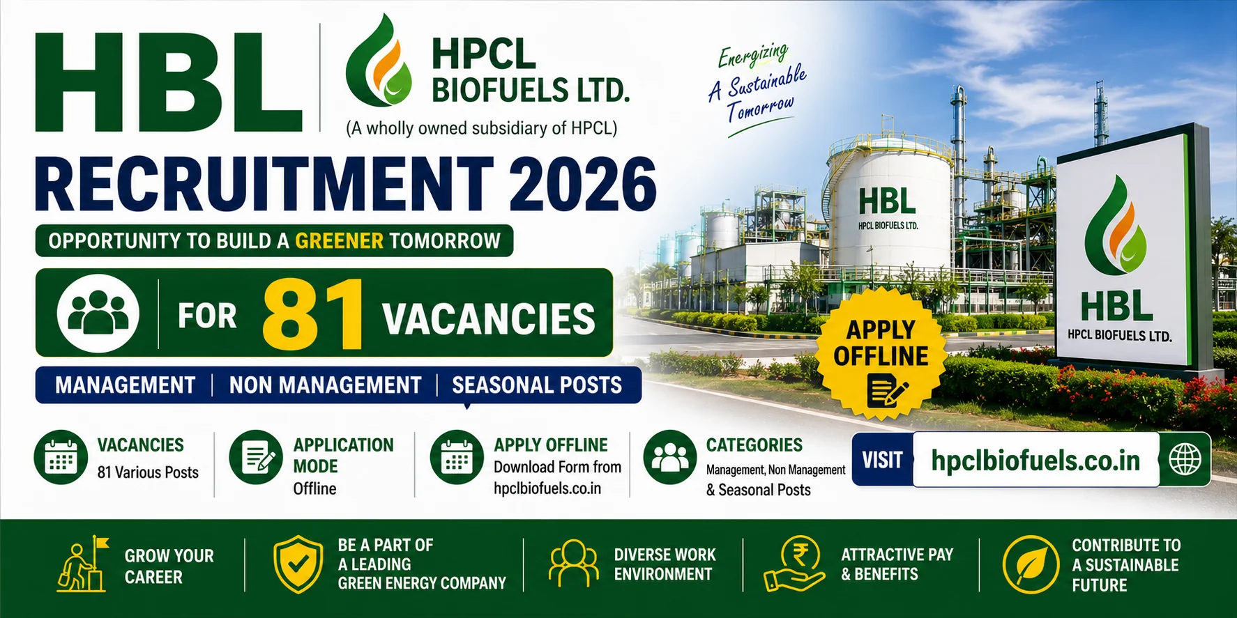 HBL Recruitment 2026 for 81 Vacancies at hpclbiofuels.co.in, Apply Offline for Management, Non Management and Seasonal Posts