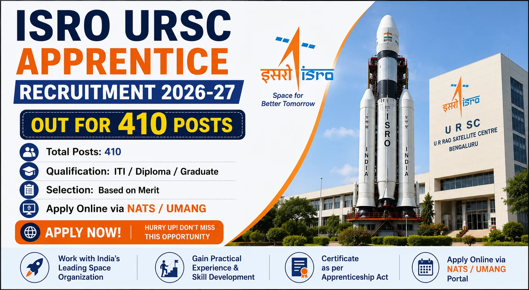 ISRO URSC Apprentice Recruitment 2026-27 Out for 410 Posts, Apply Online via NATSUMANG