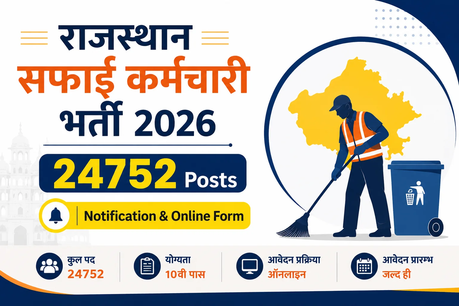 Rajasthan Safai Karmachari Recruitment 2026