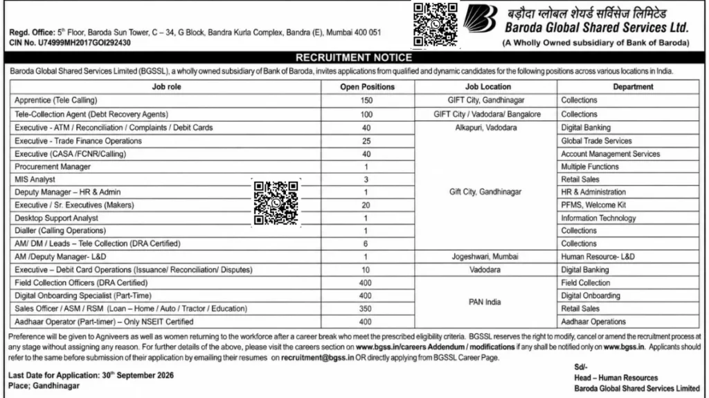 BGSSL Short Notification 2026