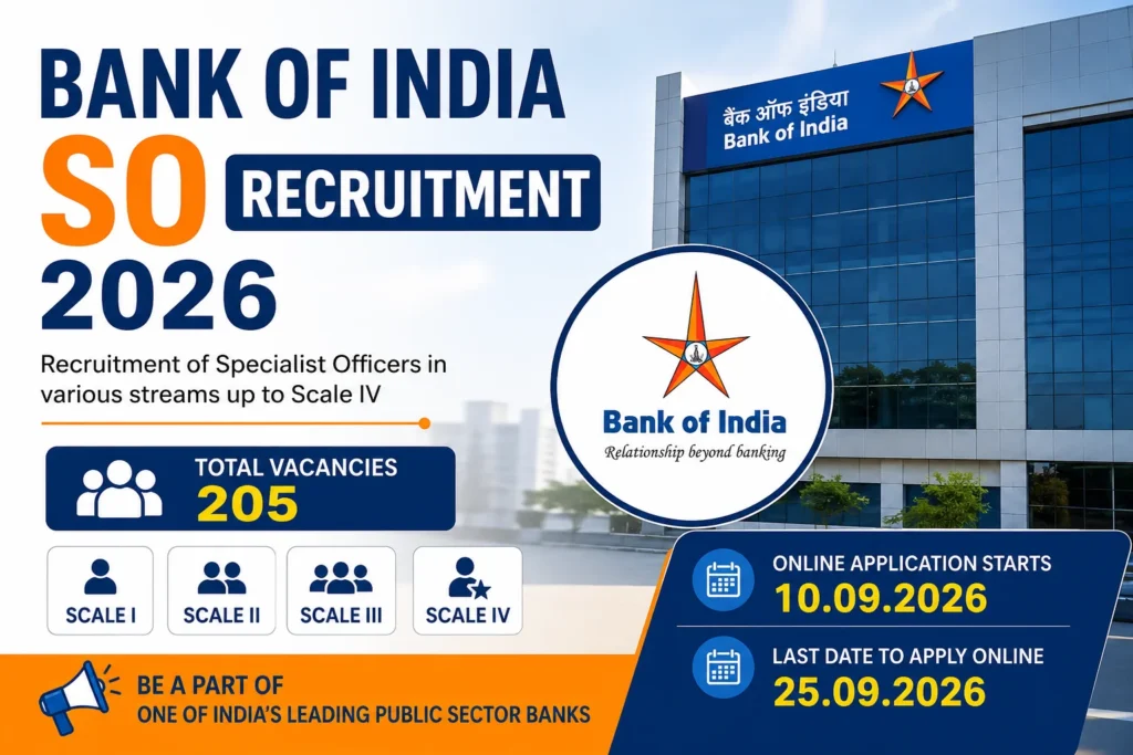 Bank of India SO Recruitment 2026 Apply Online for 205 Officer Posts Up to Scale IV, Check Eligibility, Pay Scale, Selection Process