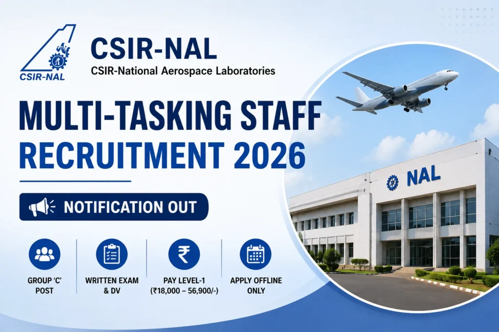CSIR-NAL MTS Recruitment 2026