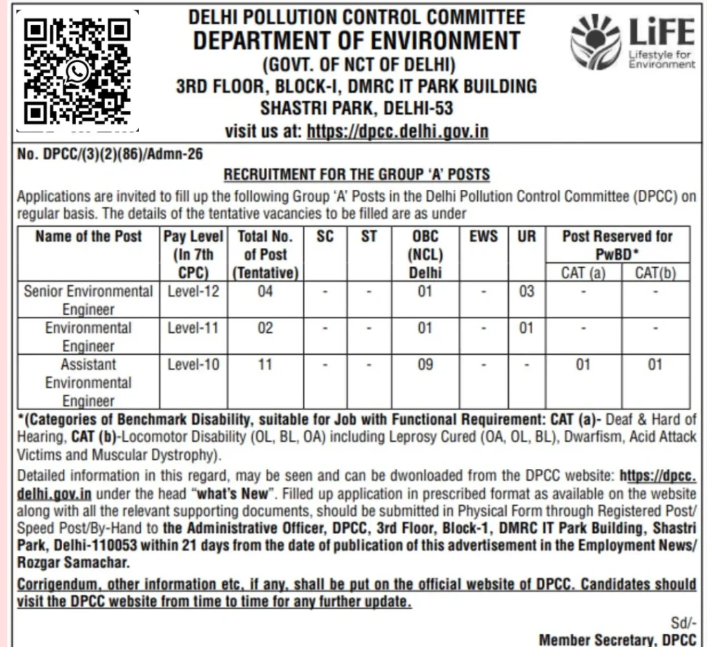 DPCC Environmental Engineer Recruitment 2026 Notification Out