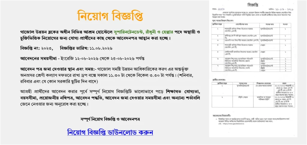Gazole Development Block Ashram Hostel Staff Recruitment 2026 OUT For Superintendent, Cook & Helper Posts