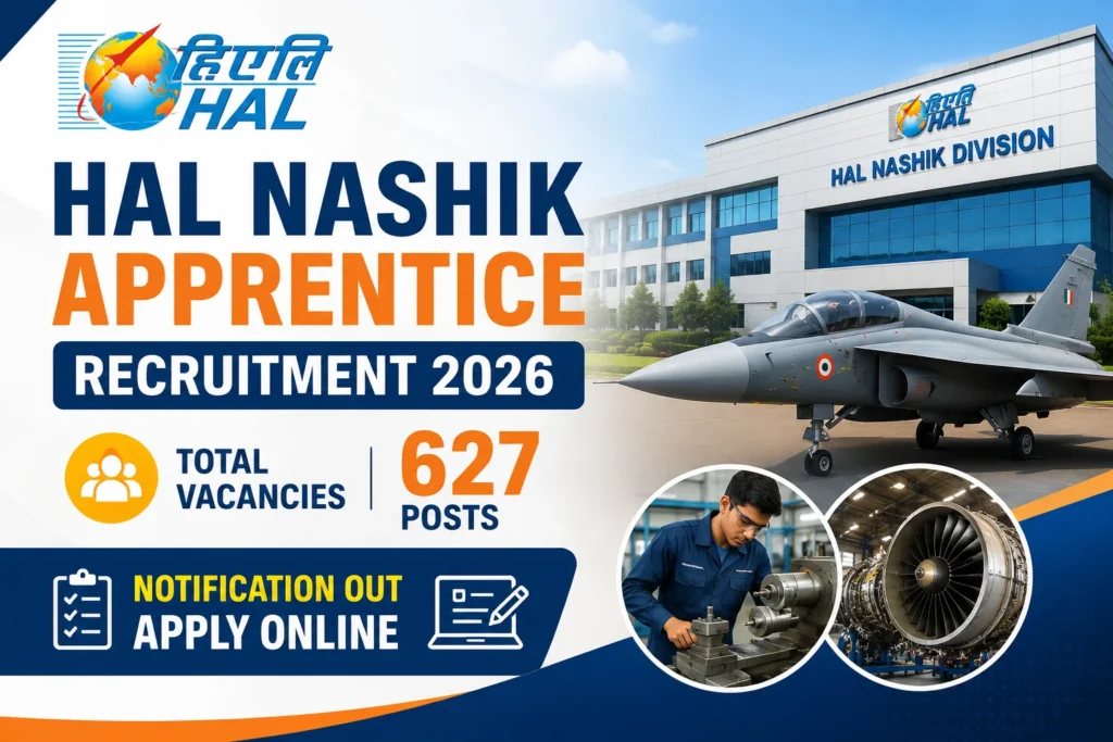 HAL Nashik Apprentice Recruitment 2026