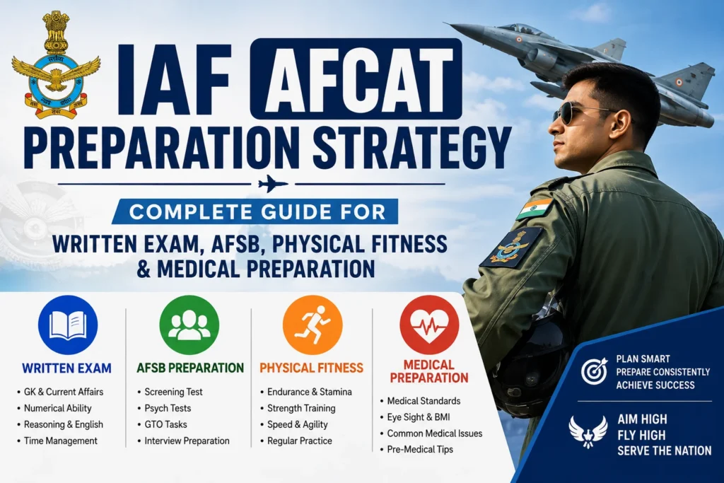 IAF AFCAT preparation strategy guide covering written exam, AFSB, and physical fitness