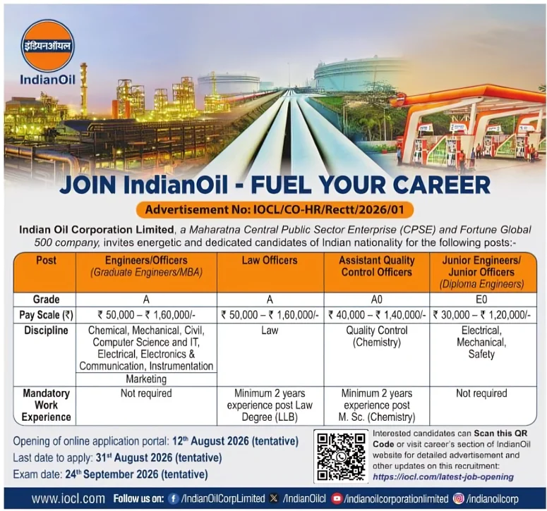 IOCL Vacancy Short Notice