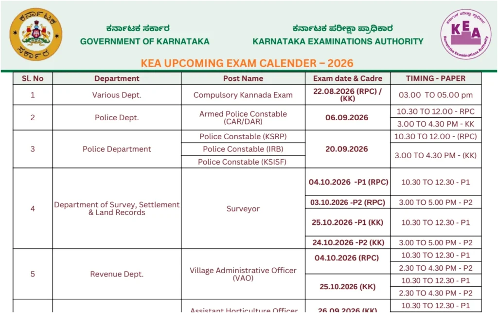 Karnataka KEA Exam Calendar 2026 Out, Check Karnataka Examinations Authority Upcoming Exam Dates, Official Notice PDF