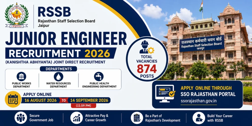RSSB Junior Engineer (JEN) Recruitment 2026 Notification OUT for 874 Posts, Apply Online