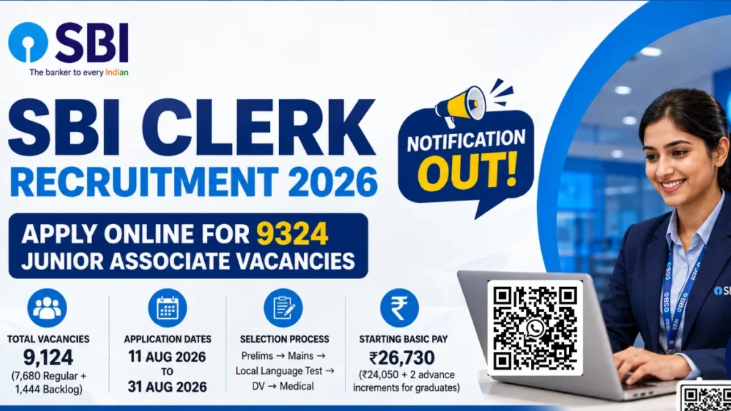 SBI Clerk Recruitment 2026 Notification Out, Apply Online for 9124 Junior Associate Vacancies