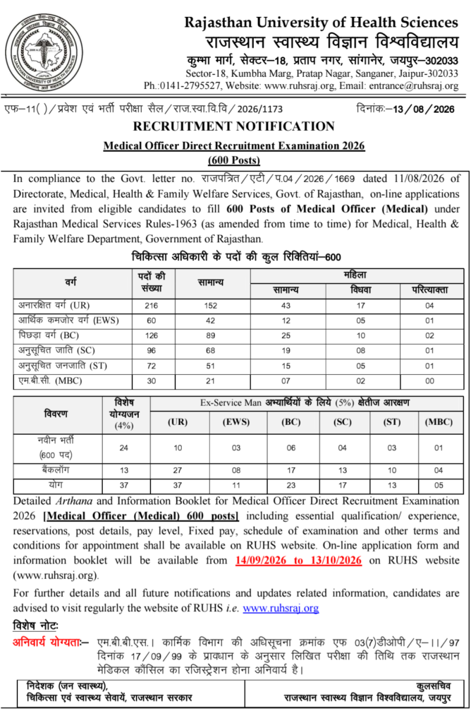 RUHS Medical Officer Recruitment 2026 Short Notice