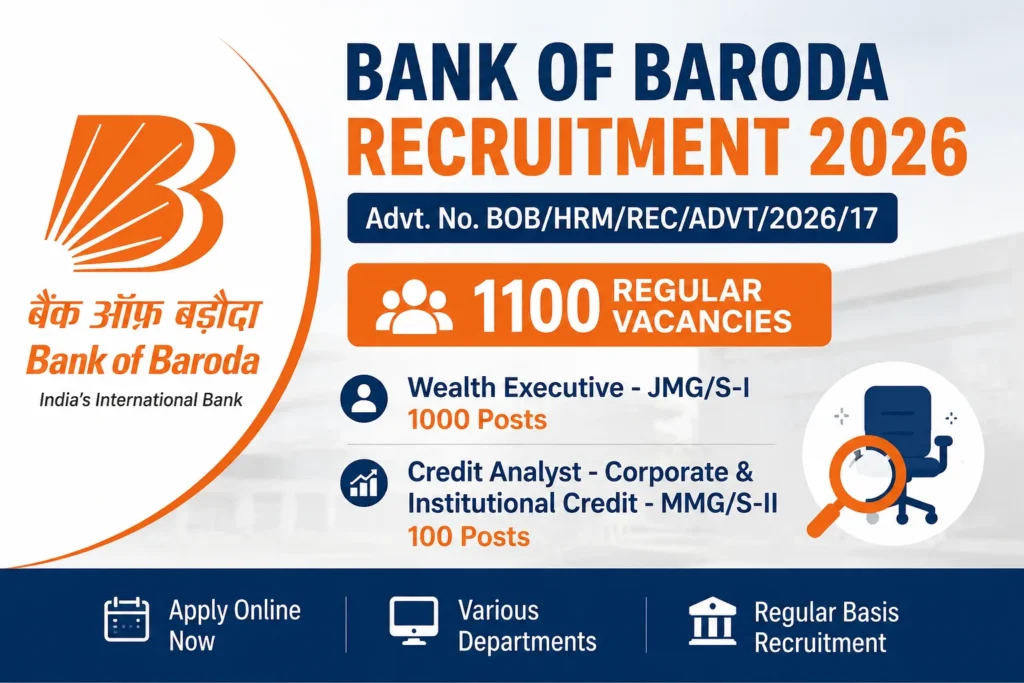 Bank of Baroda Recruitment 2026 for 1100 Vacancies - Apply Online for Wealth Executive and Credit Analyst Posts @bankofbaroda.bank.in