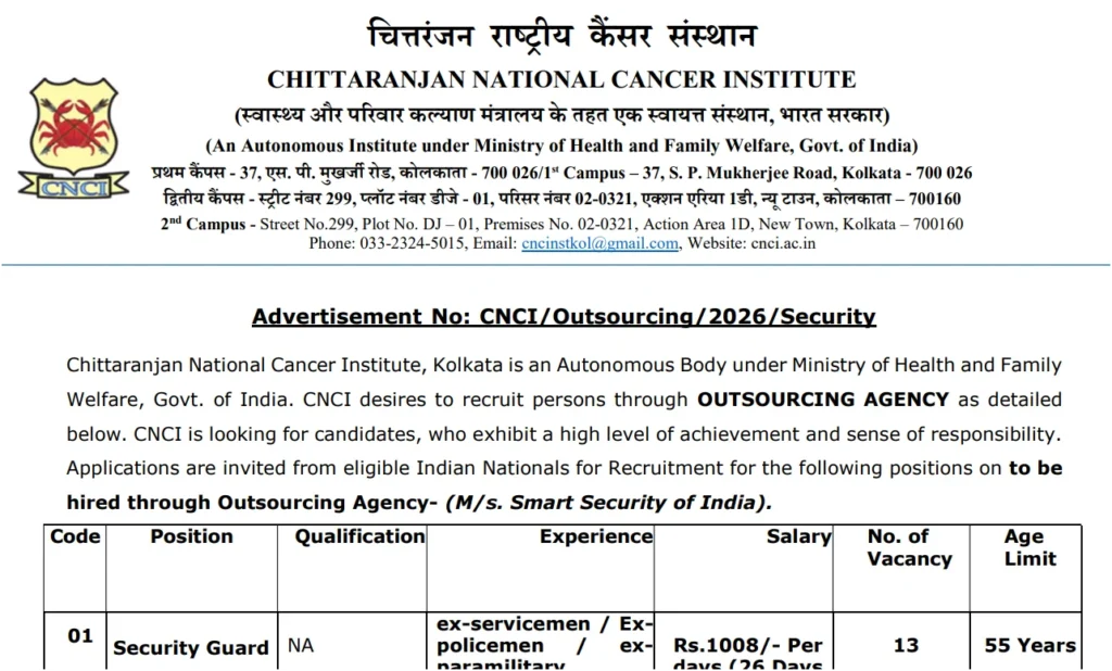 CNCI Security Guard Recruitment 2026 Notification Out @cnci.ac.in, 13 Vacancies, Salary, Apply Offline Form