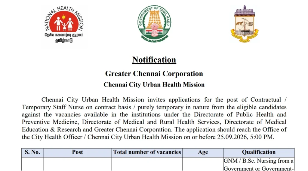 Greater Chennai Corporation GCC Staff Nurse Recruitment 2026; Apply Offline for 512 Contractual Posts