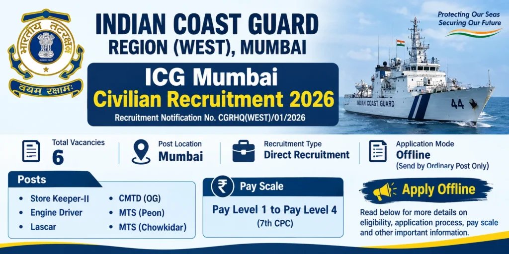 ICG Mumbai Civilian Recruitment 2026 Out @indiancoastguard.gov.in, MTS, Lascar & More Vacancies, Apply Offline
