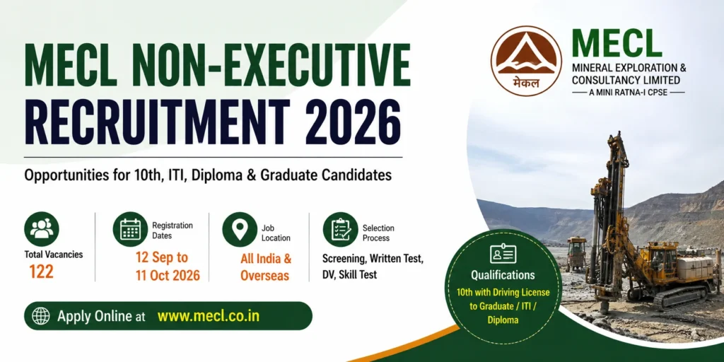 MECL Non-Executive Recruitment 2026 Notice Out For 122 Technician, Mechanic, Assistant & More Vacancies