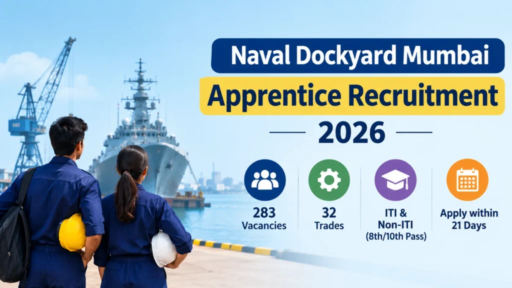 Naval Dockyard Mumbai Apprentice Recruitment 2026