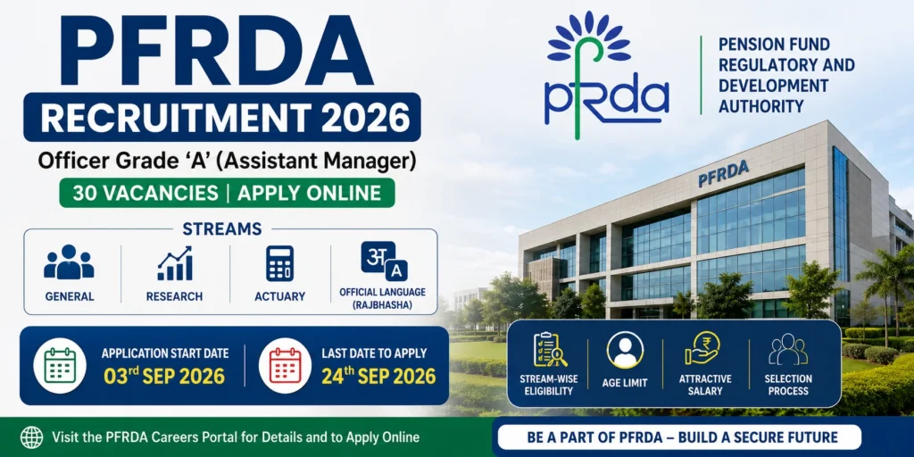 PFRDA Grade A Recruitment 2026