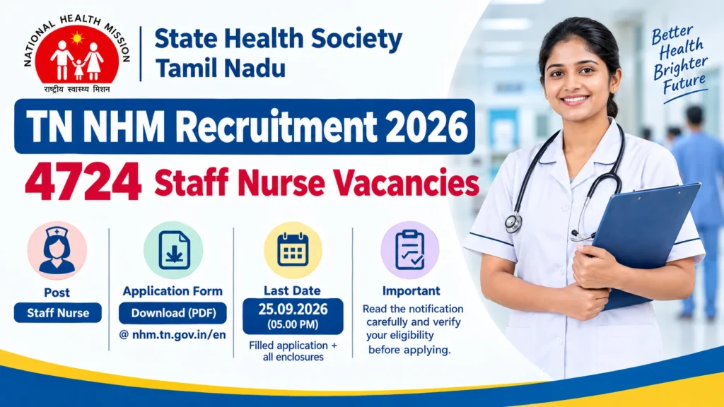 TN NHM Recruitment 2026 Apply Offline for 4724 Staff Nurse Posts, Official Link, Steps & Guidelines