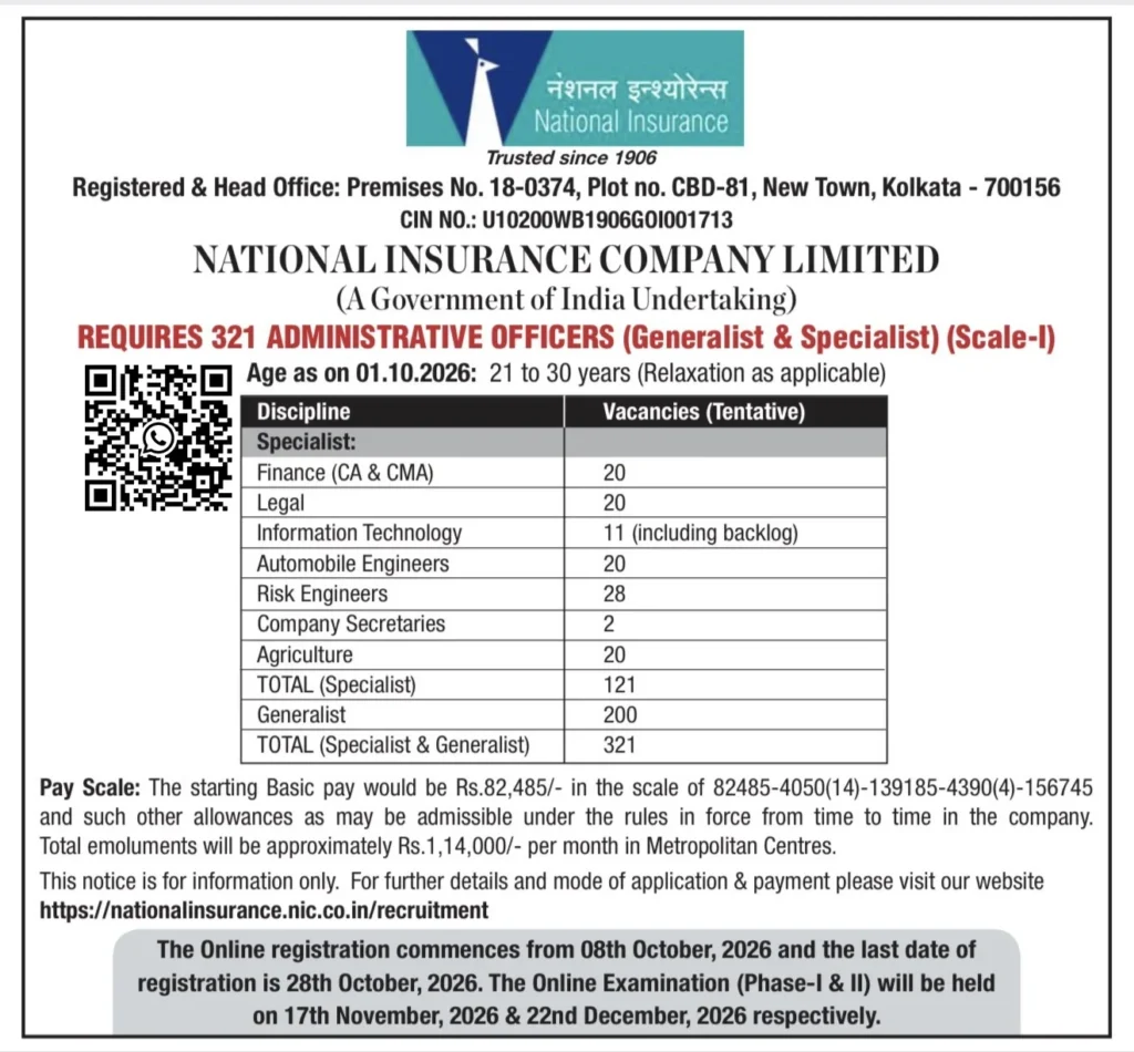 NICL AO Bharti Short Notice